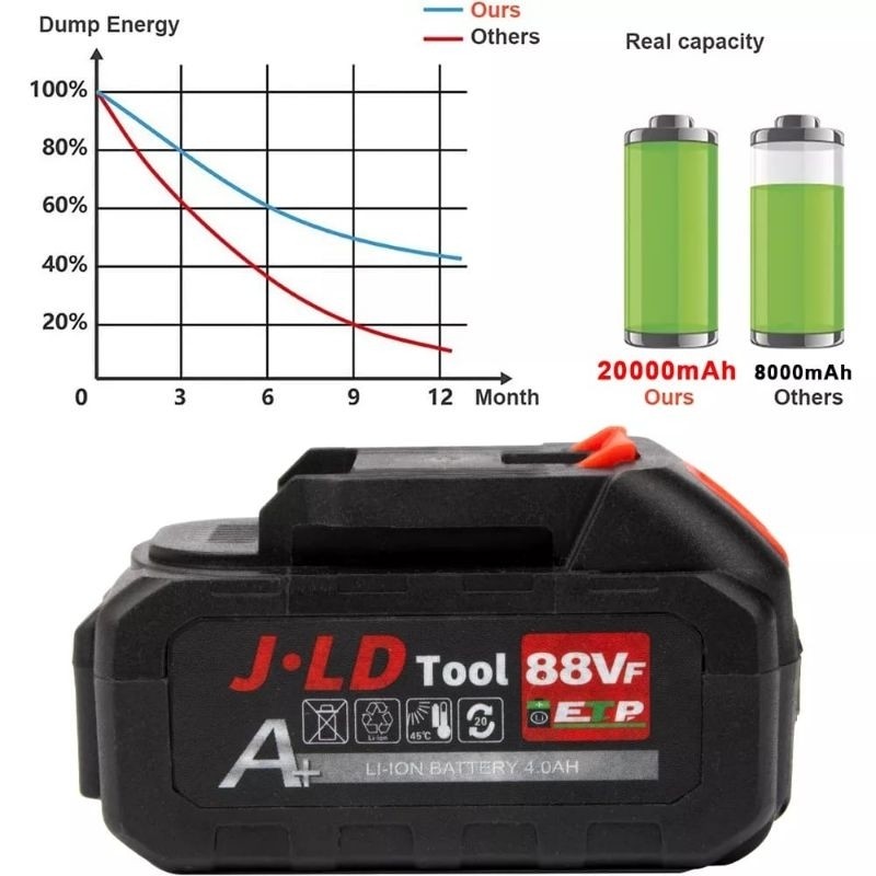 JLD baterai BOR 88 VF - 4.0Ah 10cell BATERAI MESIN BOR BY JLD BATERAI CORDLESS