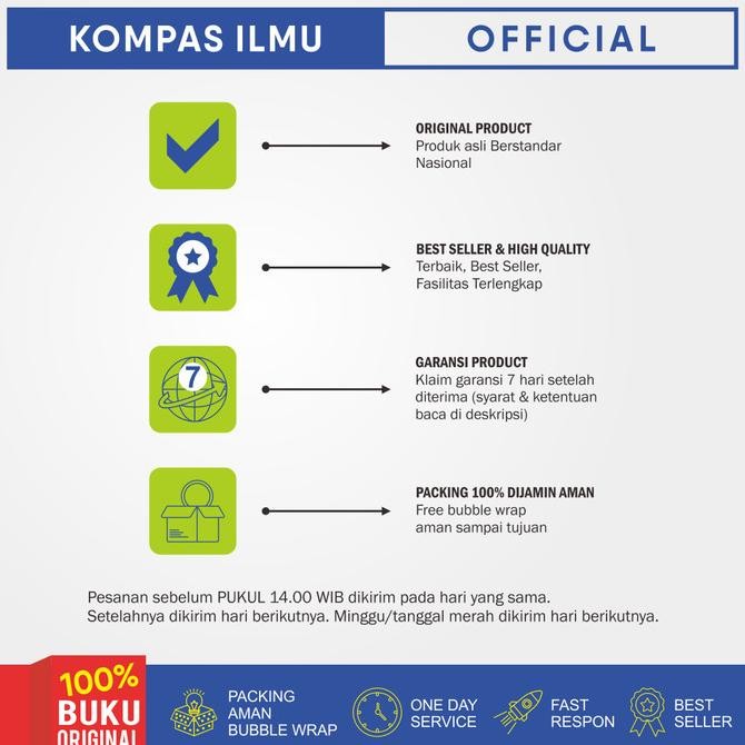 

Buku TAKTIK SUKSES UJIAN SEKOLAH USP + AKM SMP/MTs 2022 TERUPDATE