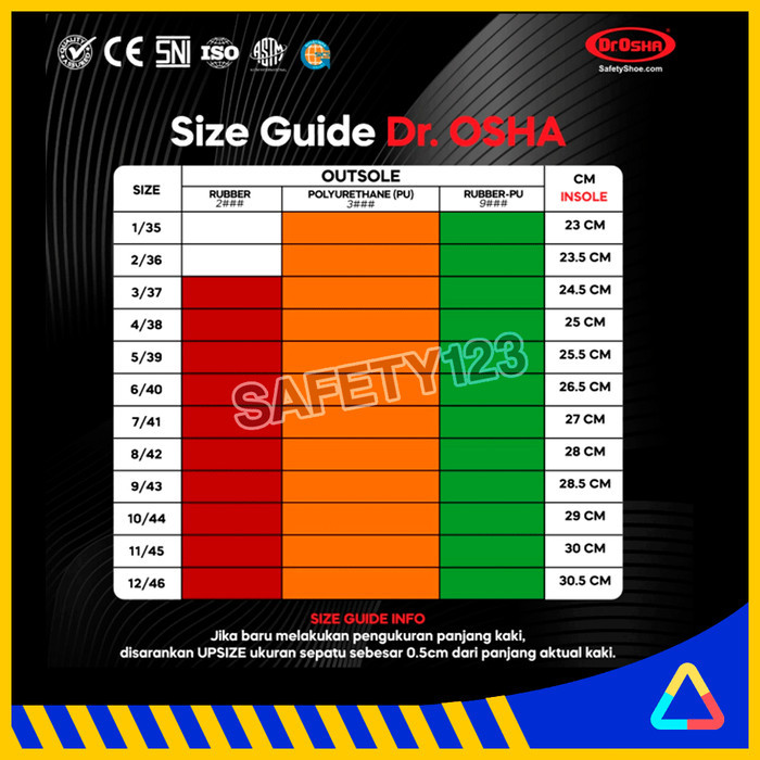 Dr Osha 3107 Wolfar Metal Free Composite Sepatu Safety Shoes Sporty New