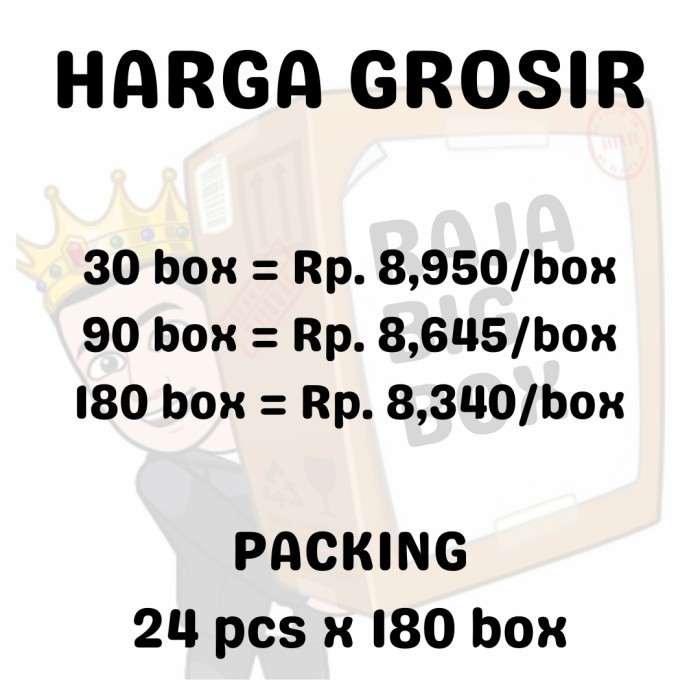 

Joyko Sharpener Serutan Rautan Pencil Peruncing Sp-362 1 Box 24 Pcs