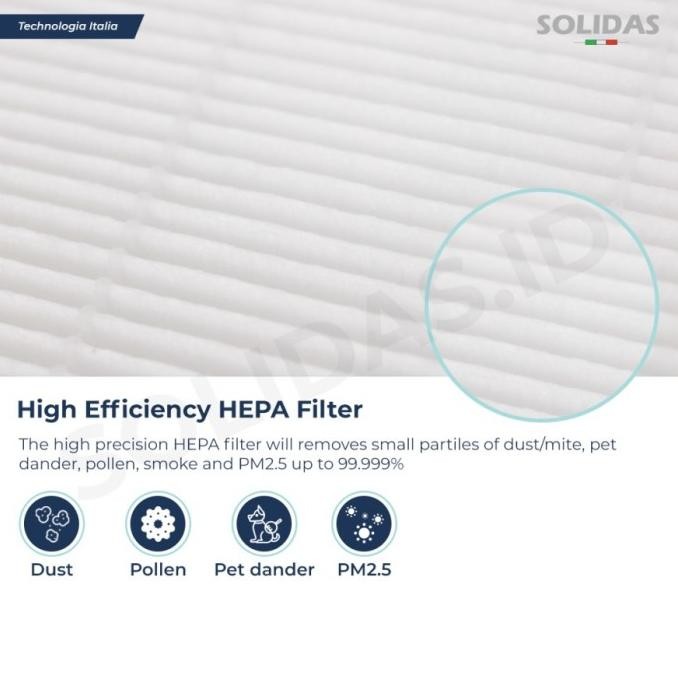 ORI FILTER HEPA AIR PURIFIER SURETECH 0001 BERKUALITAS EKSPOR MURAH