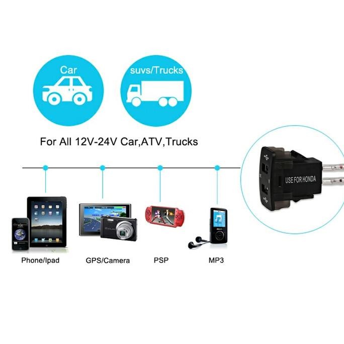 Car Charger 2 Usb 12V Dan 24V + Voltmeter Usb 3.1A Mobil Honda Hrv