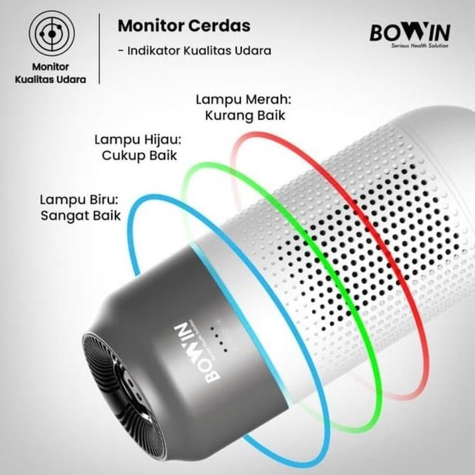 Bowin Air Purifier - Oxy Fresh Mini (Filter HEPA 13 & Karbon Aktif) -