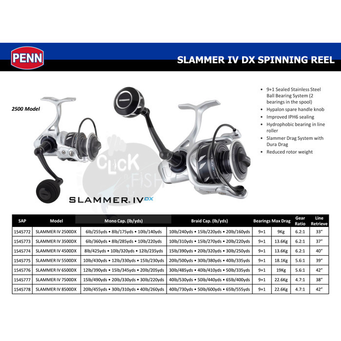 HOT SALE PENN SLAMMER IV DX 2500 3500 4500 5500 6500 7500 8500 Reel Pancing SW