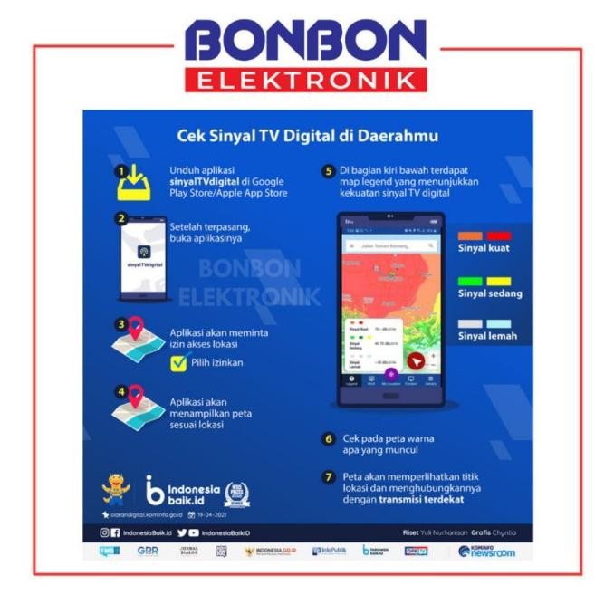 Polytron Set Top Box Pdv-610T2 Dvb T2 Tv Receiver Stb Siaran Digital Original Dan Terpercaya