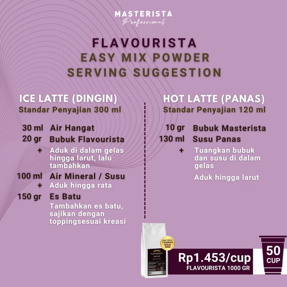 

Flavourista Bubuk Minuman Murah Rasa Cookies n Cream 1 gram