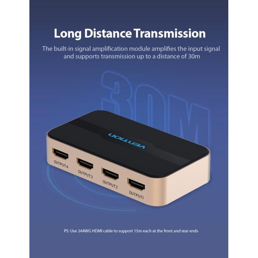 Vention HDMI Splitter 1 in 4 out HDMI Duplicate Screen