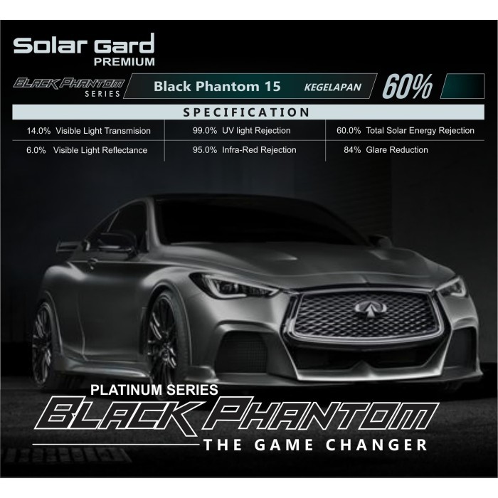 Kaca Film Solar Gard Black Phantom