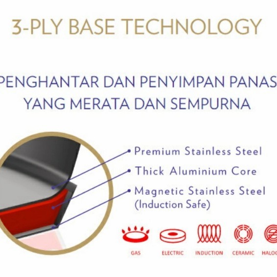 bima heritance sauce pan / panci saus 16 (1,6L)/ 18cm (2,2L) bima