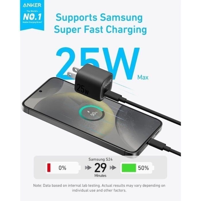 

SALE TERLARIS ANKER GAN CHARGER 25W USB TYPE C PD PPS 20W FAST CHARGING - A2656 READYY