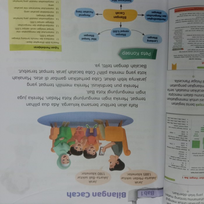 

OBRAL Buku ESPS Matematika Kelas 3 SD / MI Kurikulum Merdeka Erlangga