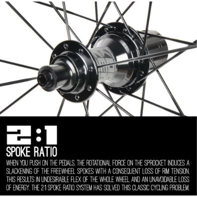 KOOZER RS1400 Roda Sepeda 700C Tinggi 21Mm Diameter 622x17c Aluminium - Abu-abu