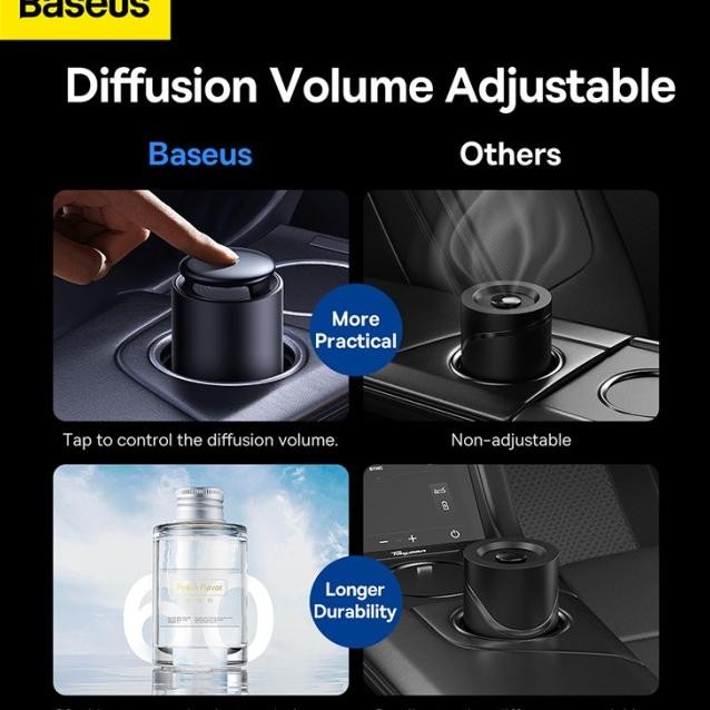 Baeu Aromatherapy Diffuer Lingering Garden Erie Tap Control Car
