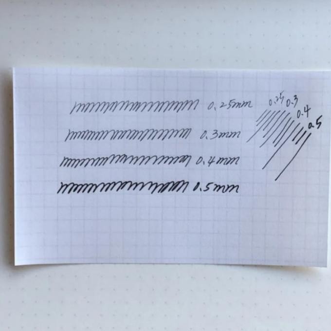 

Pulpen Pilot Hitec C / Pen Hi-tec 0.25/0.3/0.4/0.5 mm - 1 lusin isi 12 pcs BPS