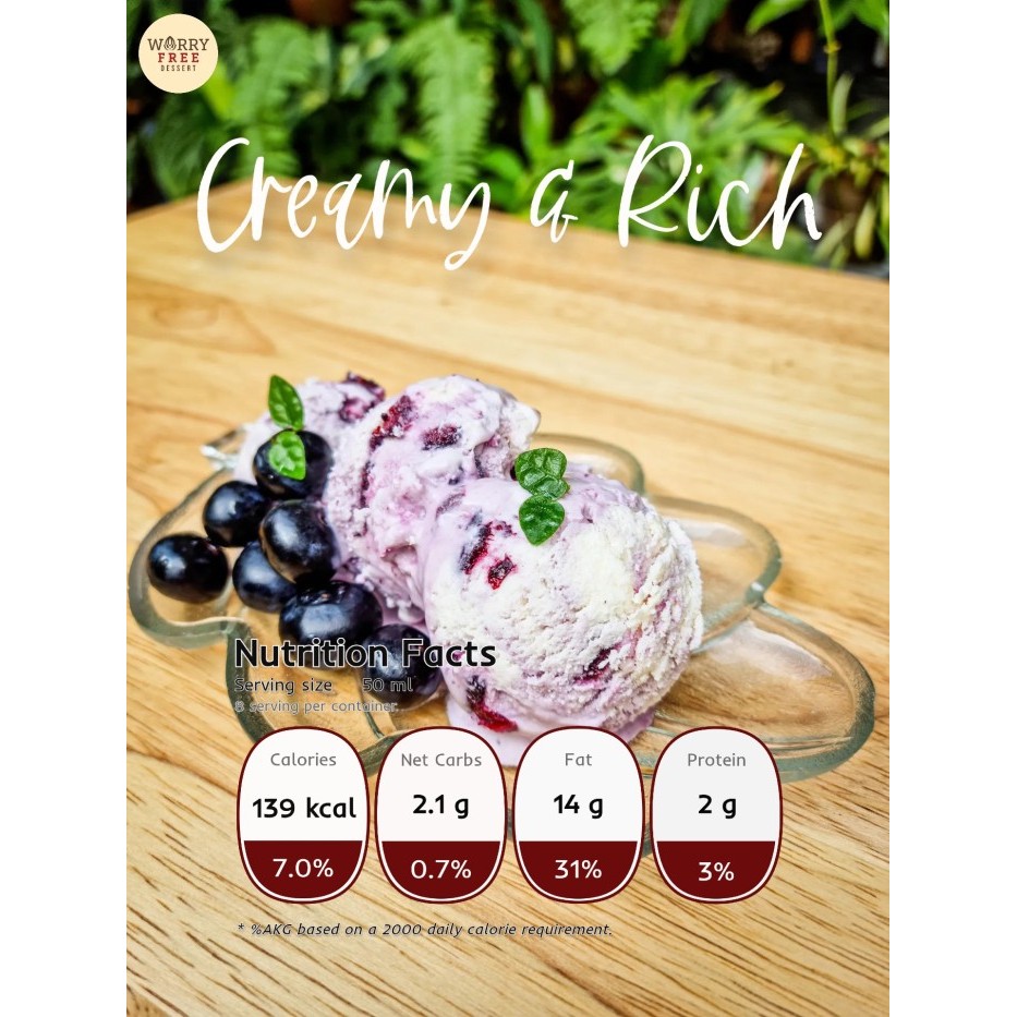 

WORRYFREE BLUEBERRY CREAM CHEESE ICE CREAM (CHEESECAKE) - LOW CARB