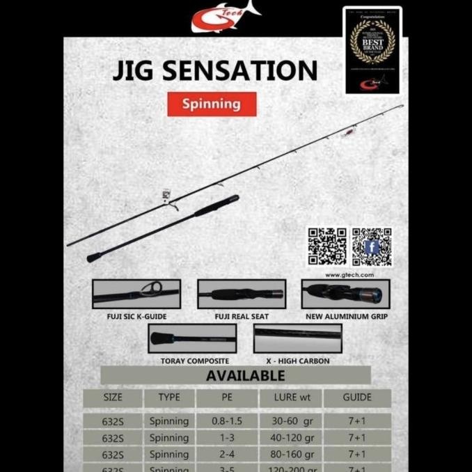 Joran G-TECH JIG SENSATION gtech SALE