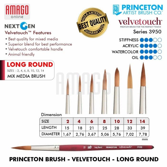 

TERBARU! KUAS - PRINCETON VELVETOUCH SERIES 3950 BRUSH - LONG ROUND - SYNTHETIC
