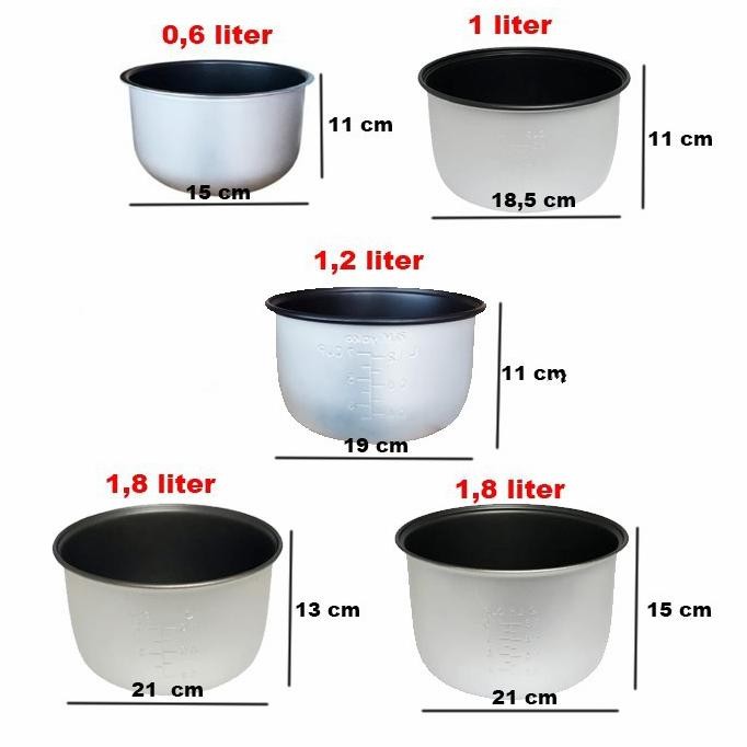 PANCI MAGIC COM - RICE COOKER MIYAKO COSMOS CRJ 606 MIYAKO COSMOS