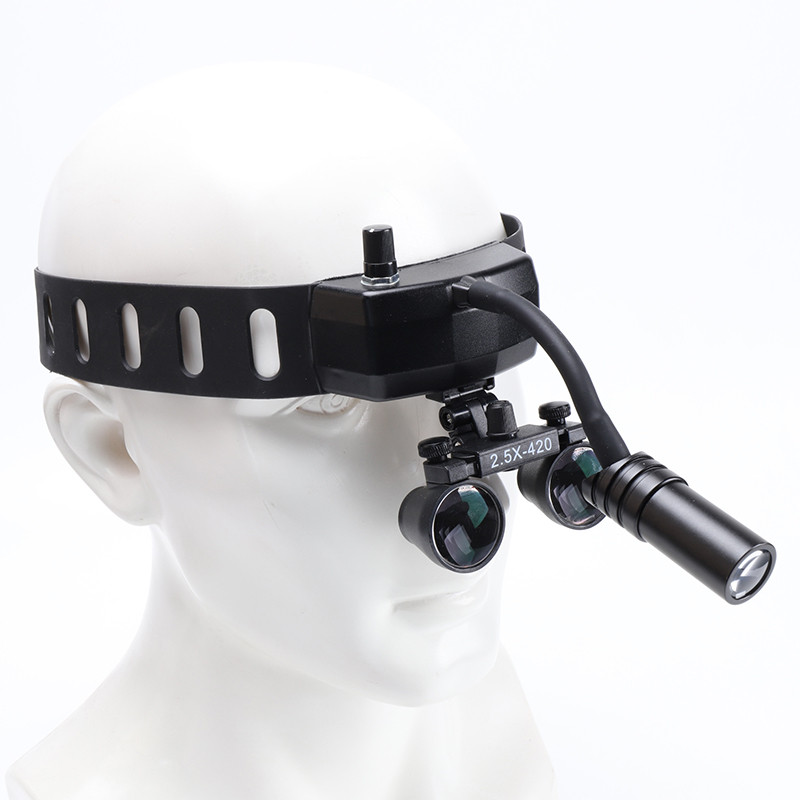 2.5X Dental Loupe Binocular Magnifier Surgical Operation