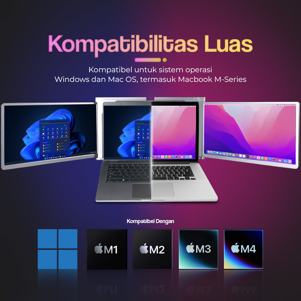 Owzee Store - Aibecy Portable Monitor Dual Screen Extender 13.3 Inch IPS 60Hz 1080P - S300