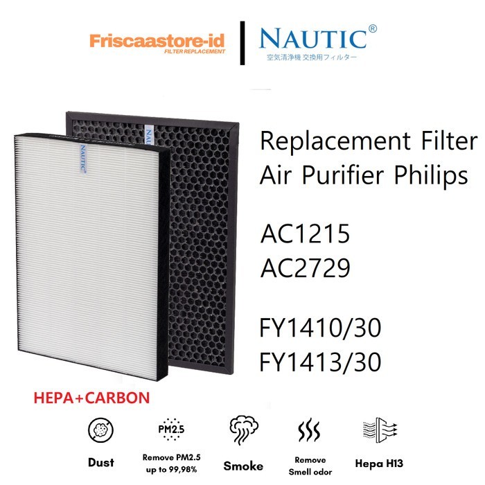 HEPA Filter Philips AC1215 AC2729 Air Purifier Filter FY1410 FY1413