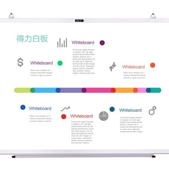 

Deli Magnetic White Board Papan Tuli Magnet Ualita Tinggi 785