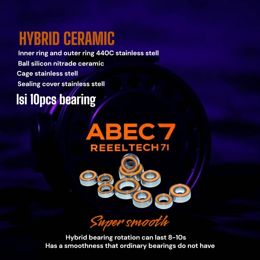 Bearing ABEC7 Real Pancing SHIMANO FISHING REELS   CALCUTTA CTE-250