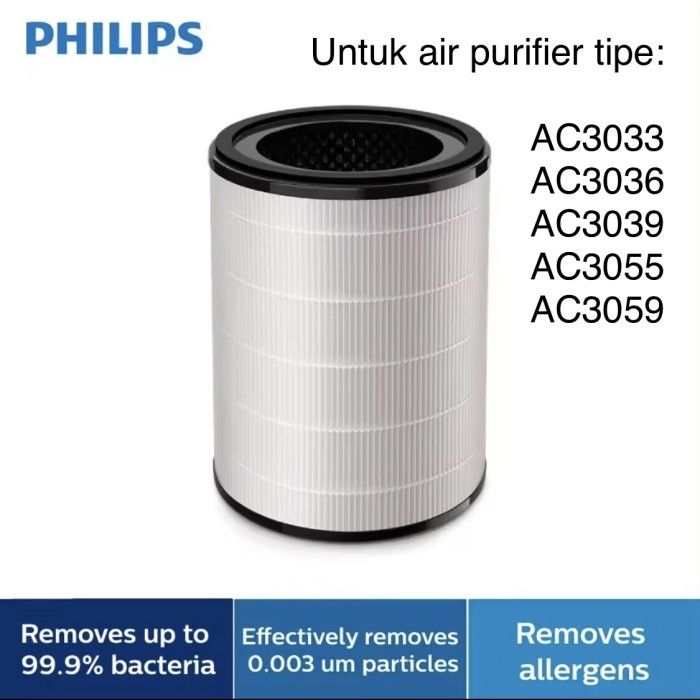 Philips AC3033/10 Filter Replacement Air purifier 3000i FY3430/3