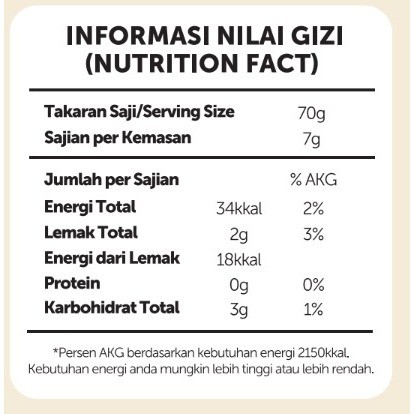 

RK60 Spekulas Cookies - Gluten Free Cookies 70gr
