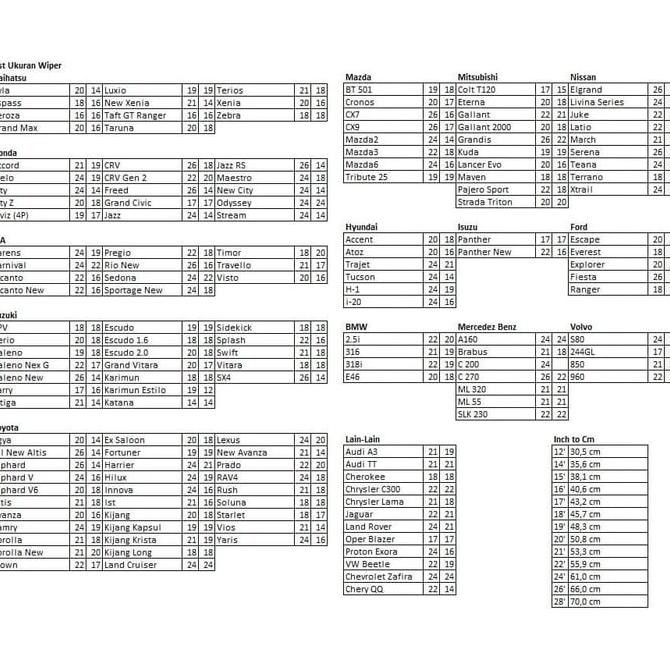 Hks Pro Silicone Wiper / Wiper Silikon (Sepasang)