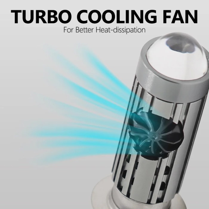 iSUN Lampu LED Utama Motor H6 Laser Gun P15D-25 Kipas Demon RGB 9-80V