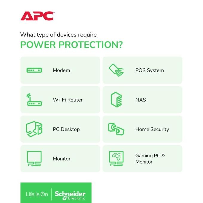 Ups Apc Back Ups Pro Br 900Va, 6 Outlets, Avr, Lcd Interface Br900Mi