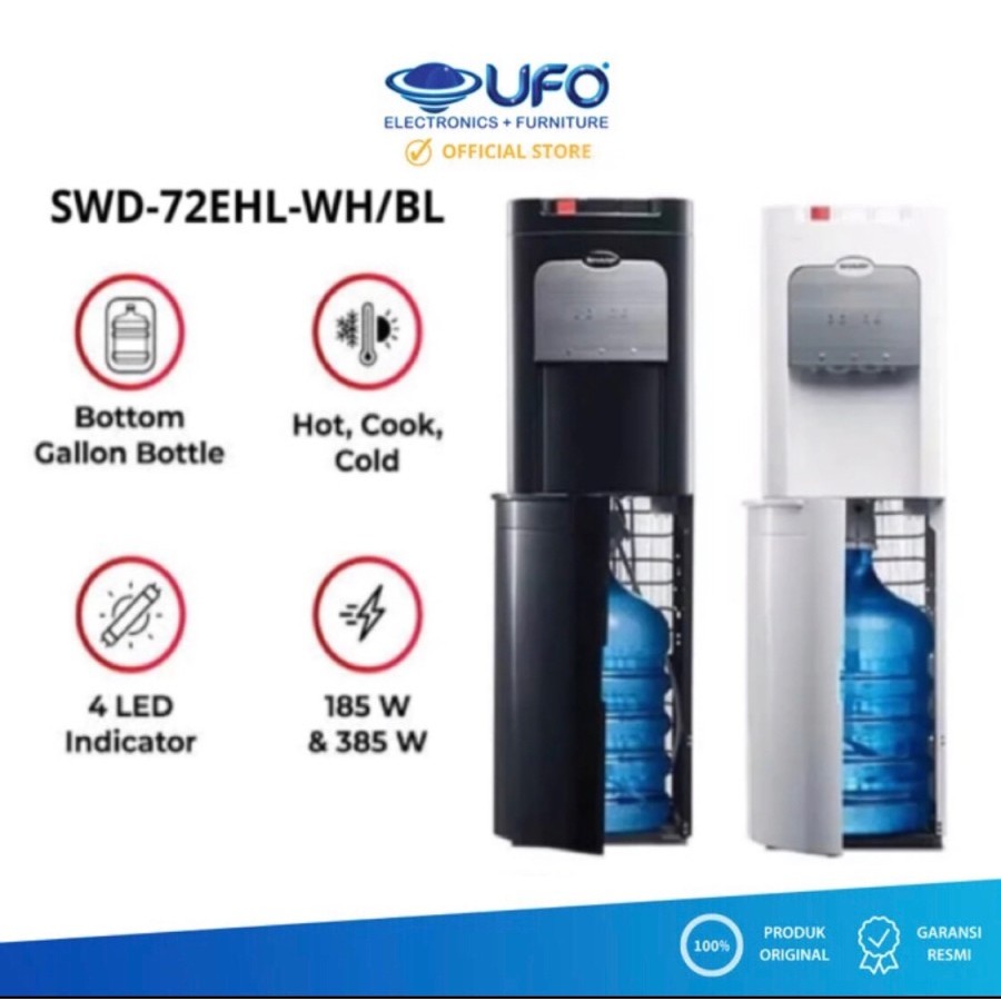 Sharp Dispenser Air Galon Bawah SWD72EHLBK/SWD72EHLWH Hitam dengan 4 LED Indikator & 3 Kran Suhu Kon