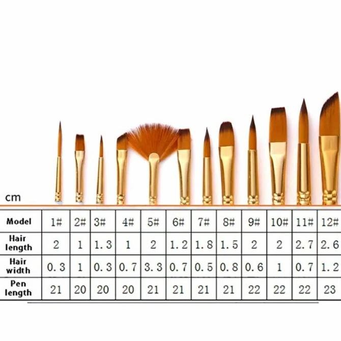 

Kuas Lukis Set 12 Pcs Untuk Cat Acrylic/ Cat Minyak