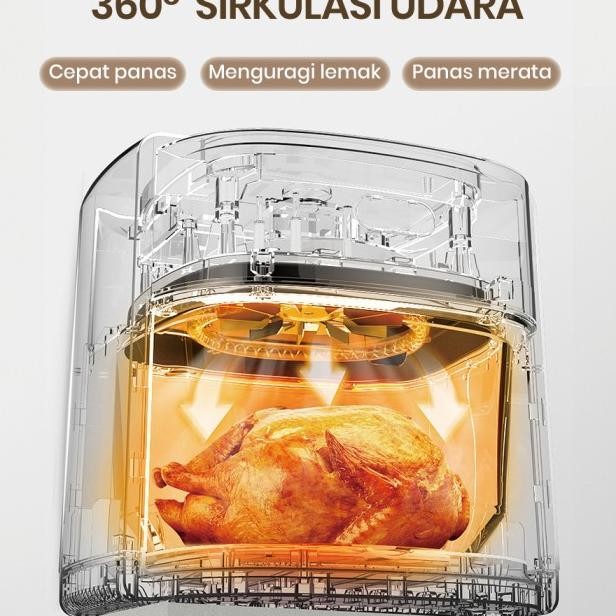 Mecoo Transparan Digital Air Fryer Air-Fryer Airfryer Kapasitas 5L 5-L
