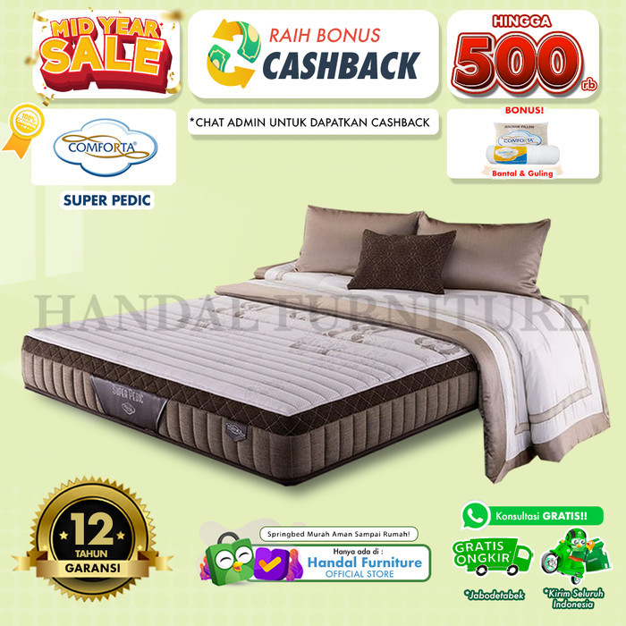 Hanya Kasur Comforta Springbed Super Pedic ukuran 160 x 200