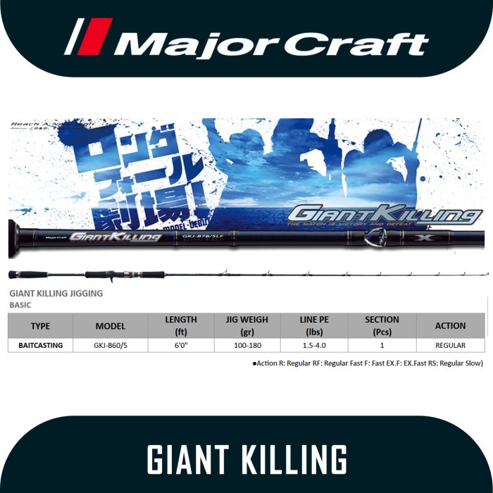 Joran Pancing Jigging Major Craft Giant Killing GKJ-B60/5