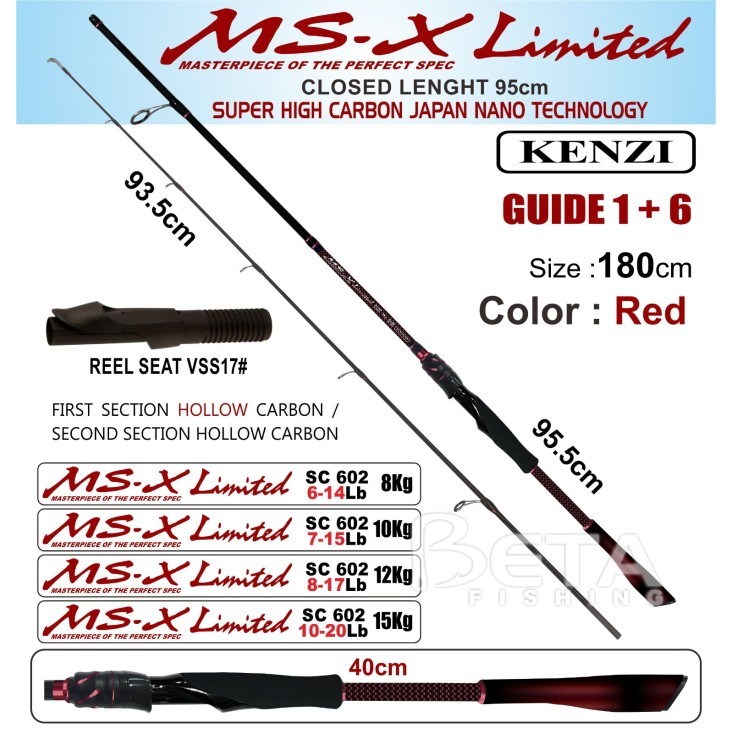 ROD JORAN KENZI MS.X LIMITED