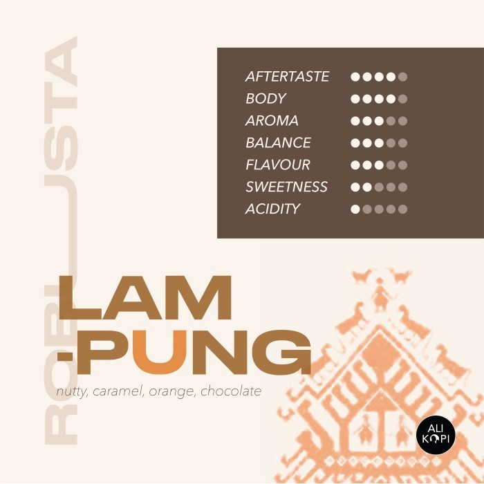 

[Ali Kopi] Kopi Lampung Robusta Grade A 1Kg - Medium Roast