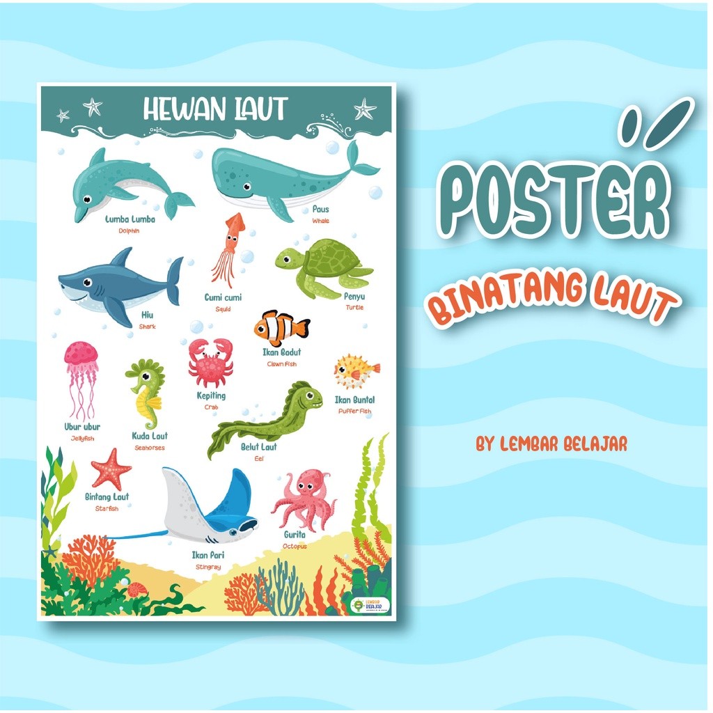 JJ710 Poster Belajar Bahasa Inggris Hewan Laut, Poster Edukasi Binatang Laut Untuk Anak Balita,