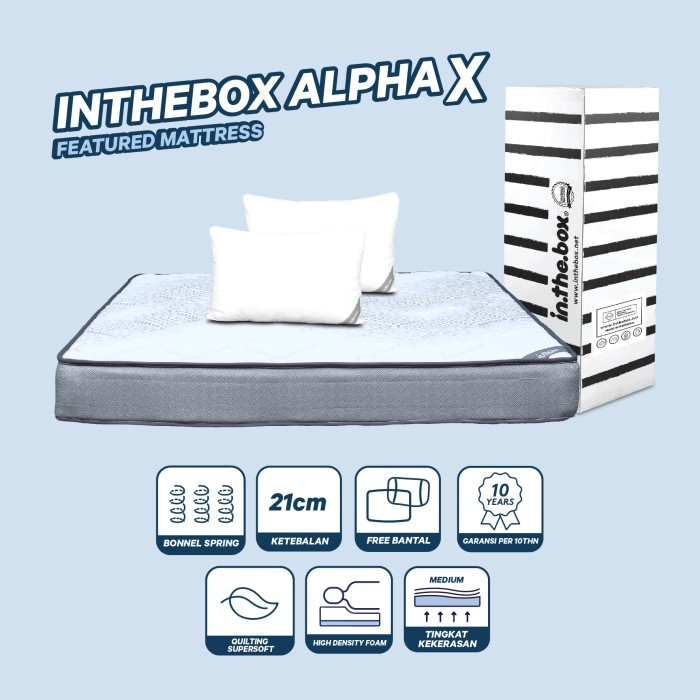 INTHEBOX ALPHA X - Kasur Springbed - FREE Bantal