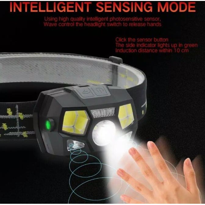 TERMURAH - Senter Kepala headlamp Sensor Gerak - TaffLED Senter LED Kepala