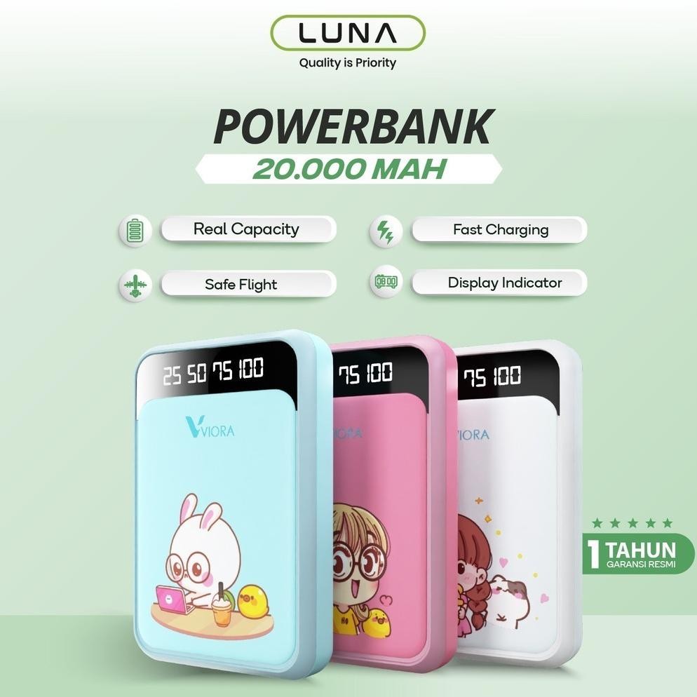 Powerbank Fast Charging Luna Viora 20000 Mah Fast Charging Dual Port Usb Type C Powerbank Murah Wire