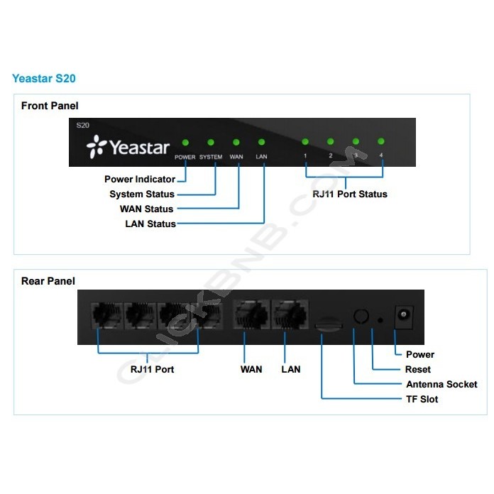 Yeastar S20 Ip Pbx