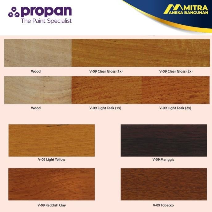 Shipping Ultran Vernis / Cat Kayu Propan / Politur Kayu / Plitur / Cat Pelitur