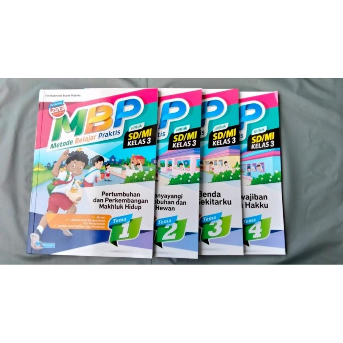 

Paket MBP Smester 1 SD/MI Kelas 3