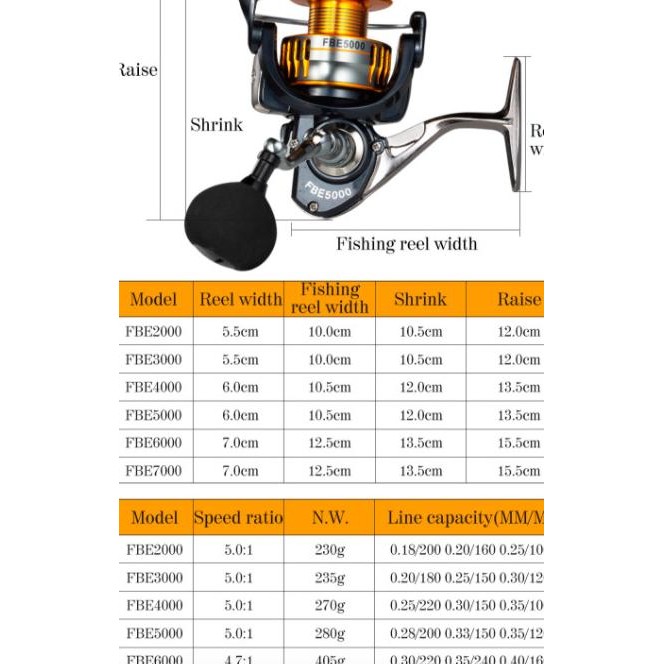 Reel Pancing Fbe 2000-7000 Bearing 17+1Bb Metal Spool One Way Drag 8Kg