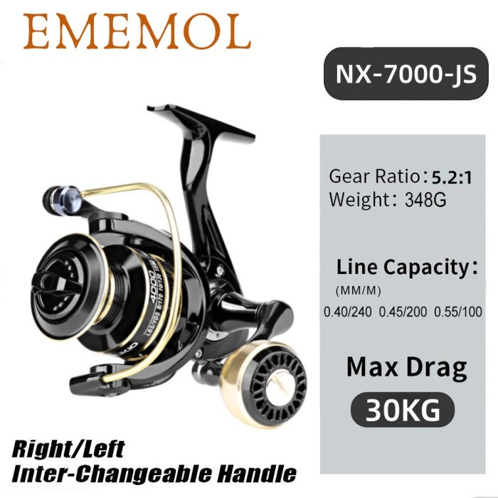 BERGARANSI [Fisk] Shimano Reel Pancing Nx2000 - 7000 20Kg Shimano Reel Pancing