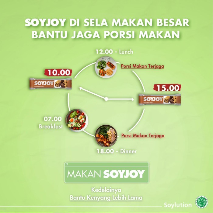 

Soyjoy Snack Bar Kedelai Mochachoco Cashew Isi 18 Bar Promo