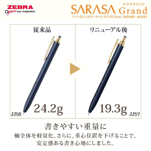 

Zebra Sarasa Grand Vintage Retractable Gel Ballpoint Pen/ Pulpen Grand Sarasa Barangbaru